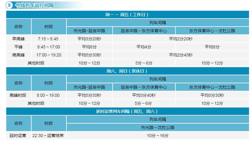 轻轨8号线最新进展，全线动态更新，影响与展望未来