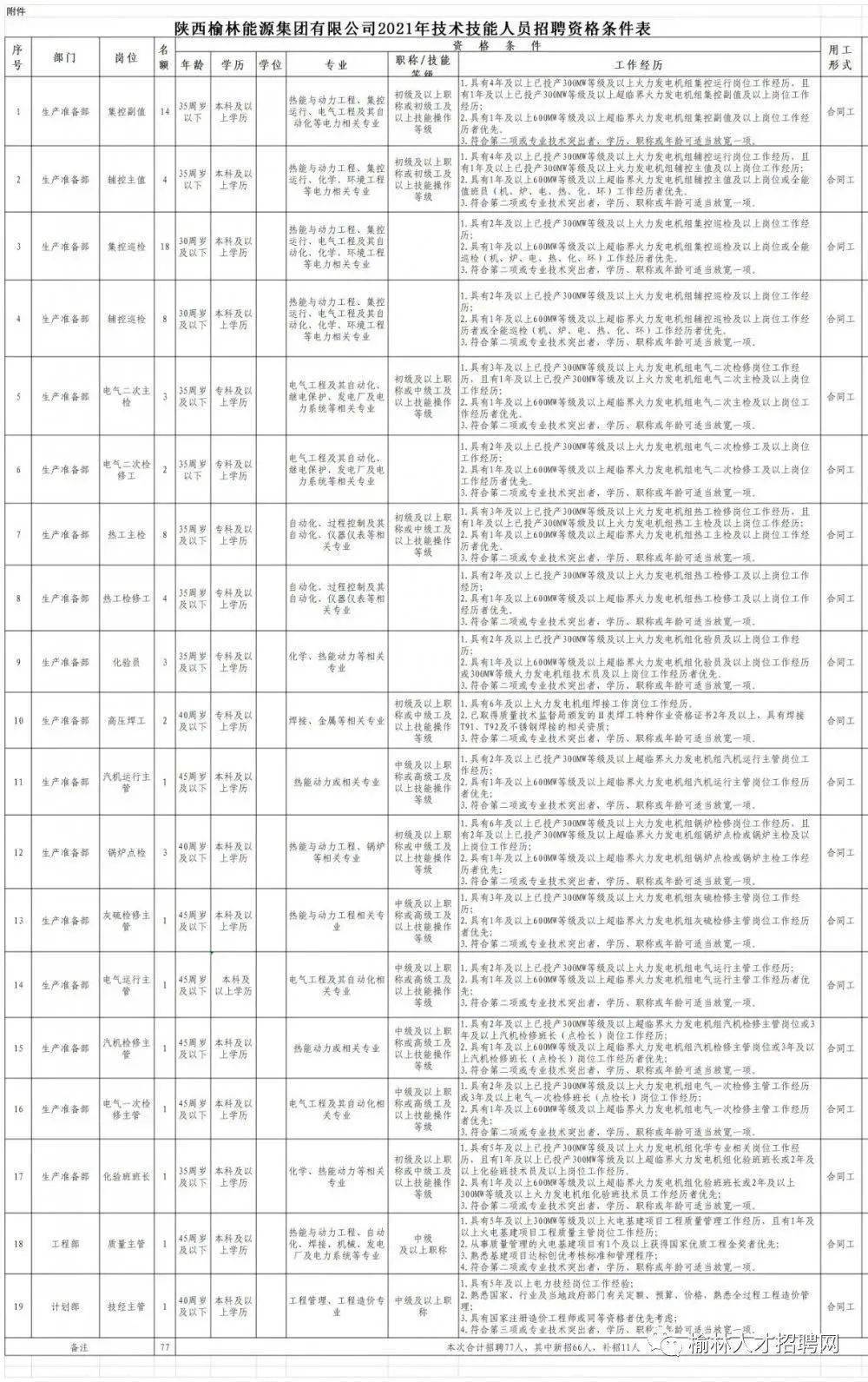 青山泉家具厂最新招聘启事，携手打造优质家居，诚邀英才加盟！