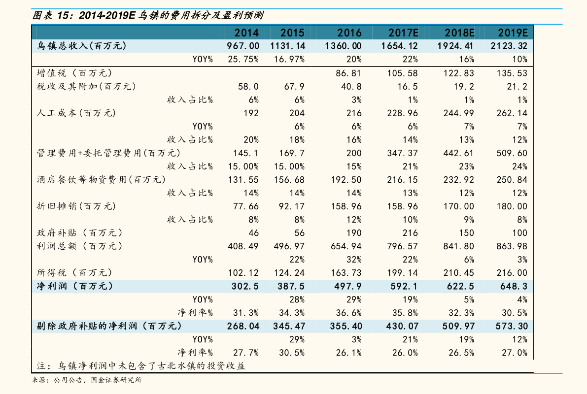 废铜铁铝回收 第64页