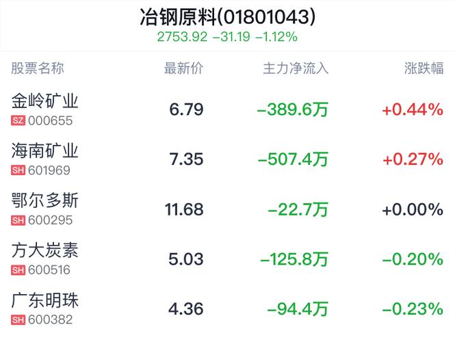 机械设备回收 第65页