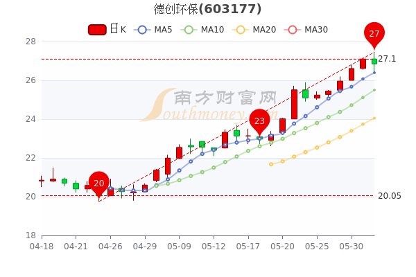 废铜铁铝回收 第62页