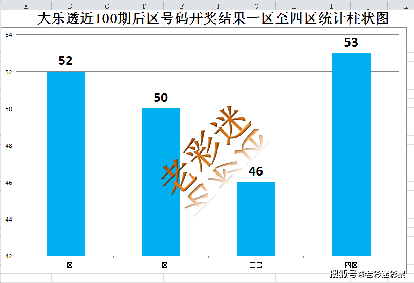 2024年新澳门今晚开奖结果2024年｜数据解释说明规划