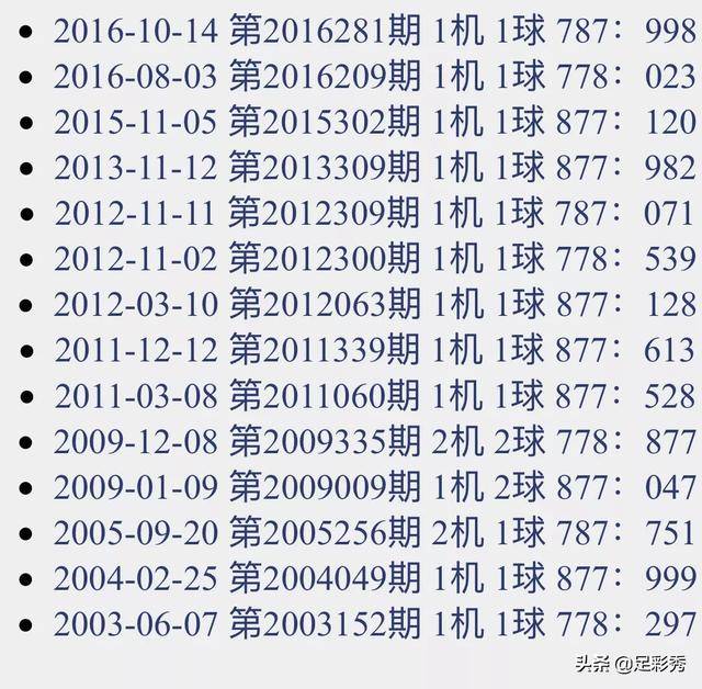 新澳门最新开奖结果查询今天｜最佳精选解释定义