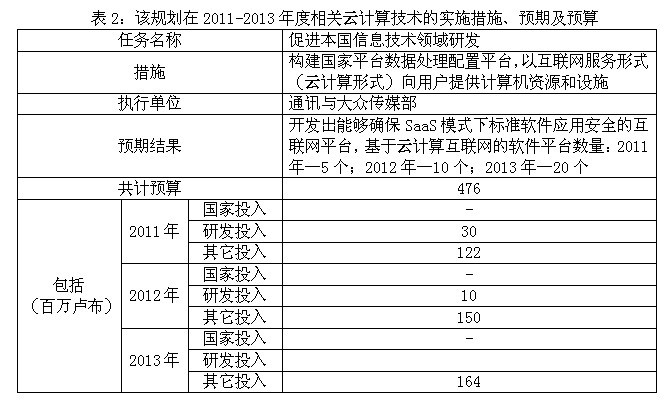 电线电缆回收 第60页