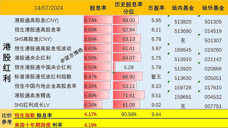 2024新澳正版资料最新更新｜统计解答解释落实