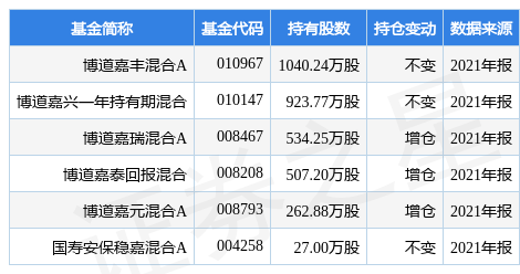 2024澳门六开奖结果出来｜最新正品含义落实