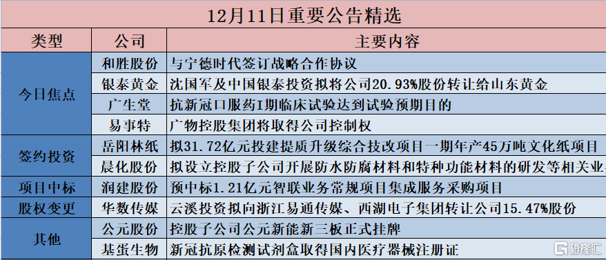 新澳门免费原料网大全｜最佳精选解释定义