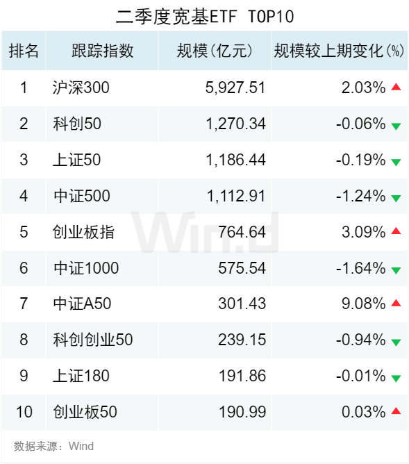 废铜铁铝回收 第53页