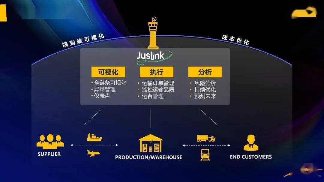 新澳门2023年今晚开奖结果｜最新正品含义落实