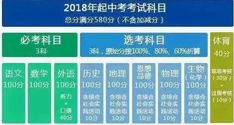 新澳门内部一码精准公开网站｜统计解答解释落实