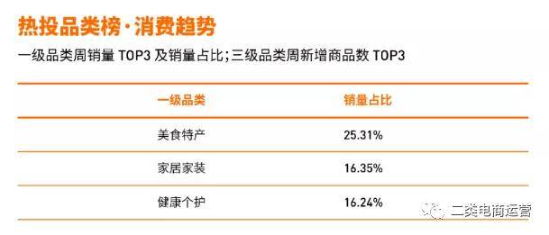 7777788888精准新传真112｜数据解释说明规划