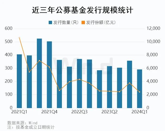 2024新澳门开奖结果记录｜统计解答解释落实