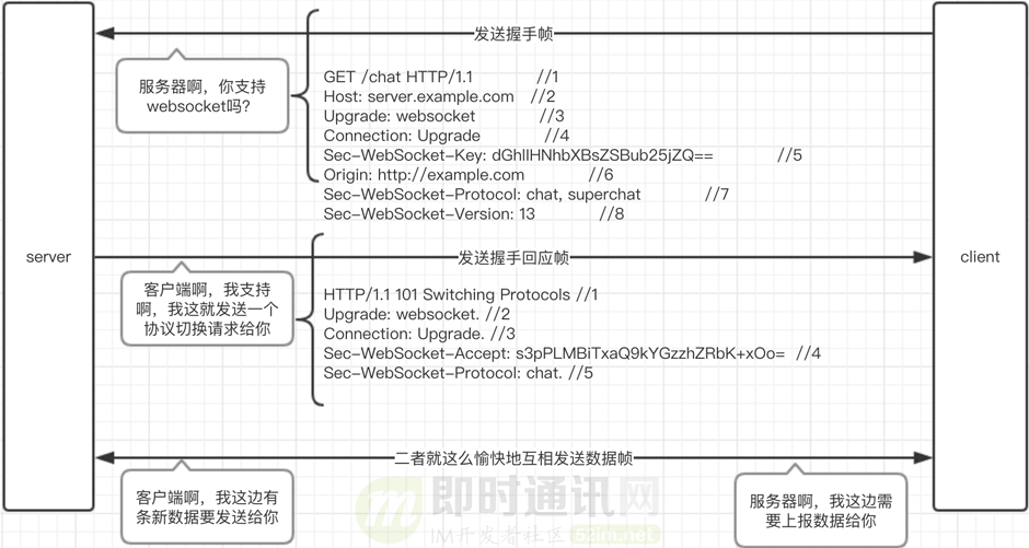 一码一肖一特一中｜最佳精选解释定义