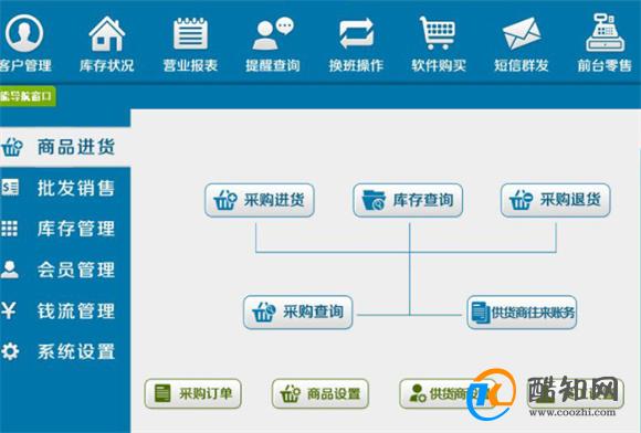 生产性废旧金属回收 第52页