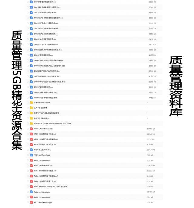 物资回收 第51页