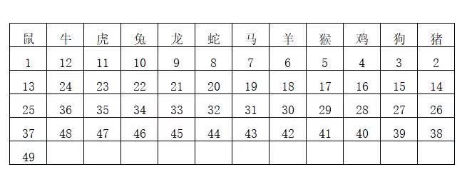 香港6合开奖结果+开奖记录2023｜效能解答解释落实