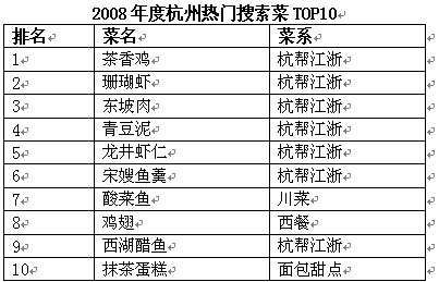 大众网澳门免费资料大全｜数据解释说明规划