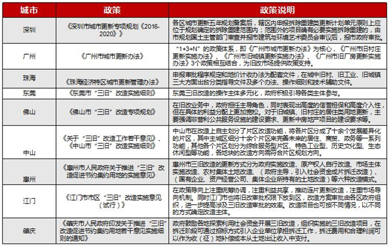 2024新澳最精准资料｜数据解释说明规划