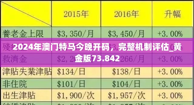 2024年今晚澳门特马｜最新正品含义落实