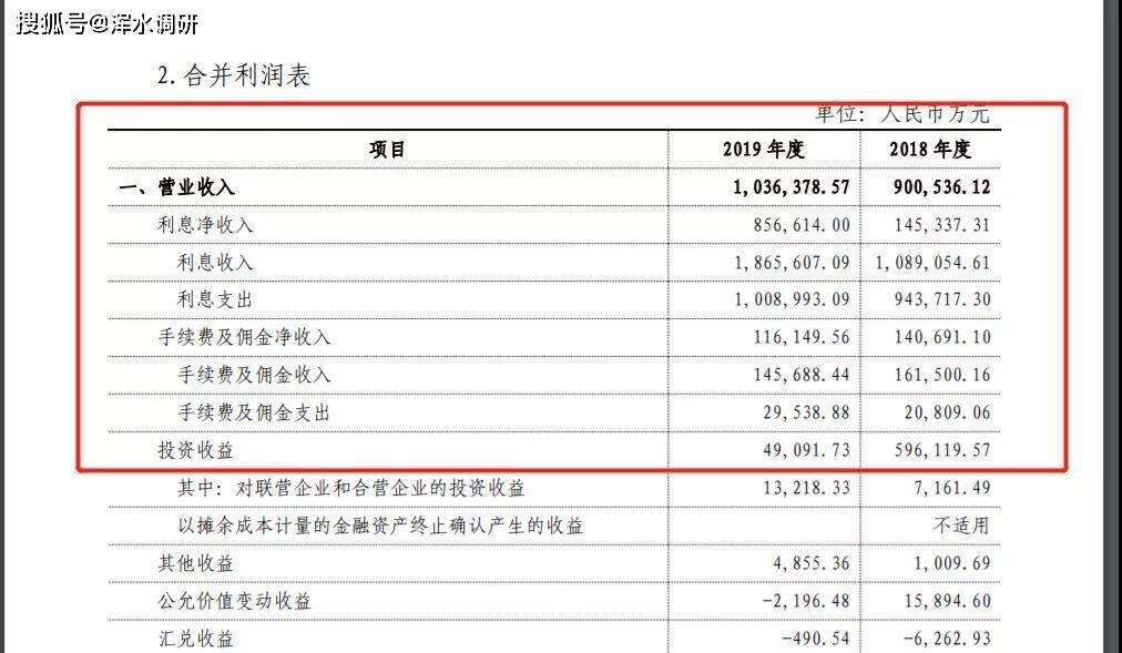 生产性废旧金属回收 第50页