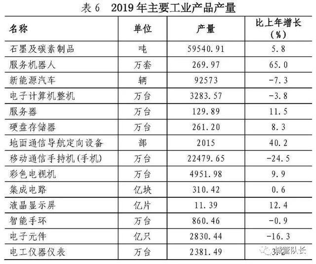 新澳2024最新资料大全｜统计解答解释落实