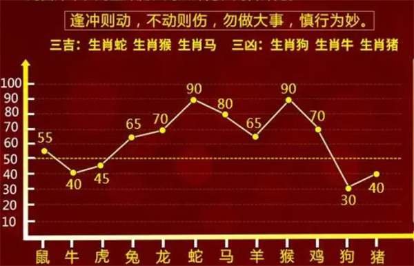 精准一肖100%准确精准的含义｜数据解释说明规划