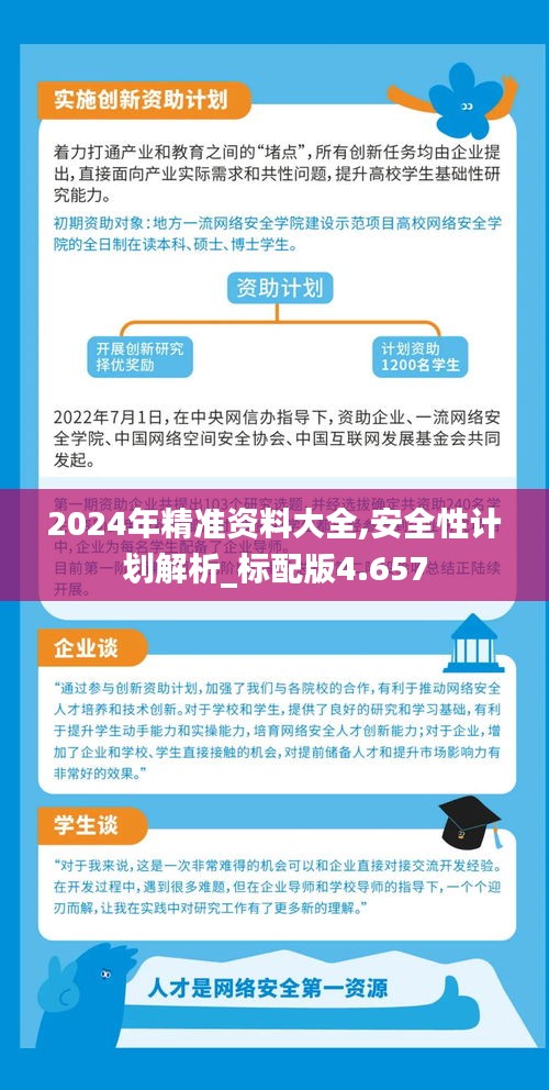 2024正版资料全年免费公开,安全设计解析方案_36029.598