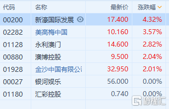 新澳门内部一码精准公开,数据资料解释落实_精装款83.547