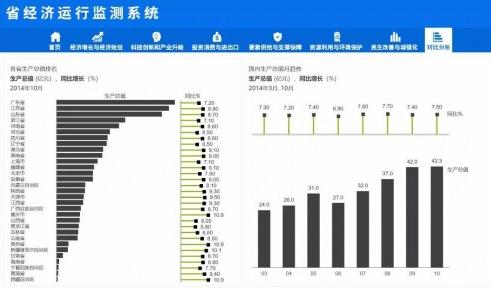 新澳天天开奖资料大全旅游攻略,经济执行方案分析_iPad62.970