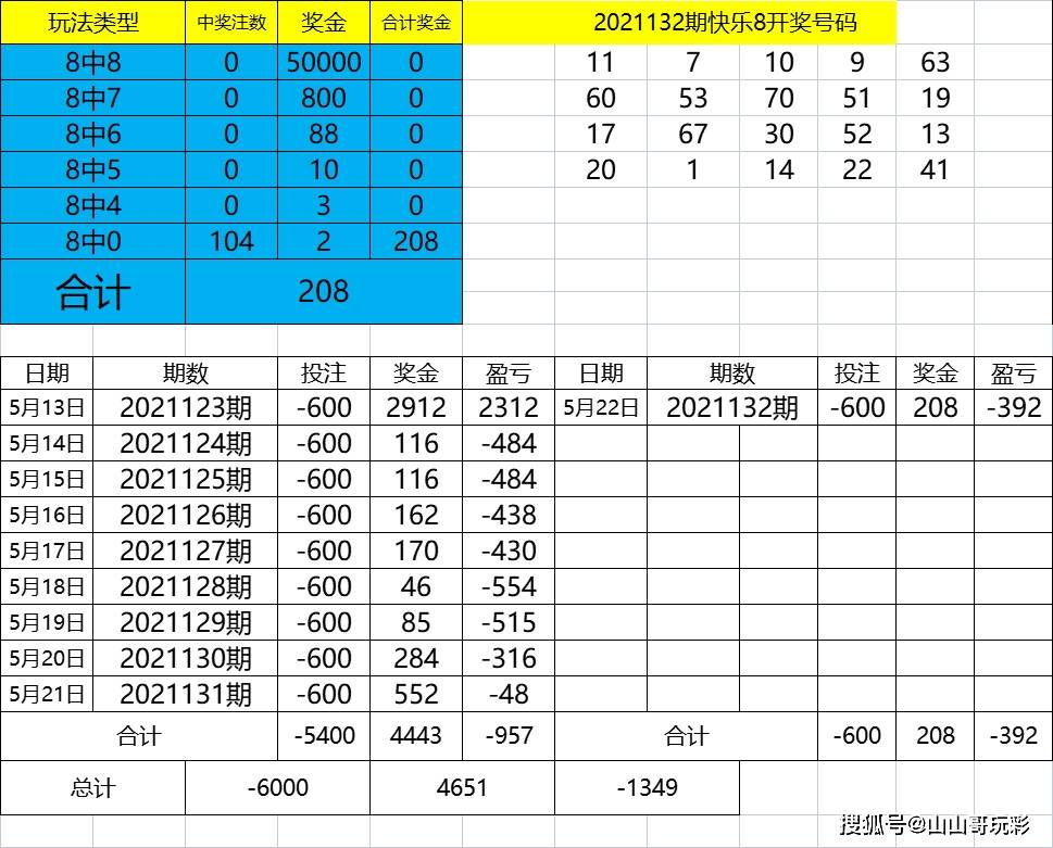 4887铁算最新资料,快速响应计划解析_HDR78.885