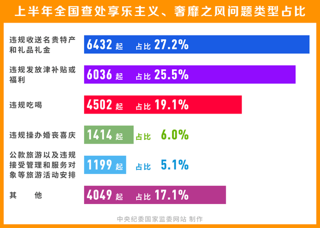 澳门管家婆100%精准｜最佳精选解释定义