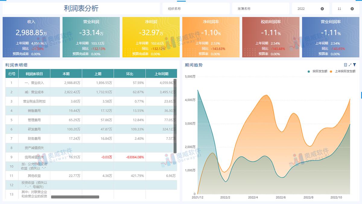 4887免费资料大全,定制化执行方案分析_DX版33.611