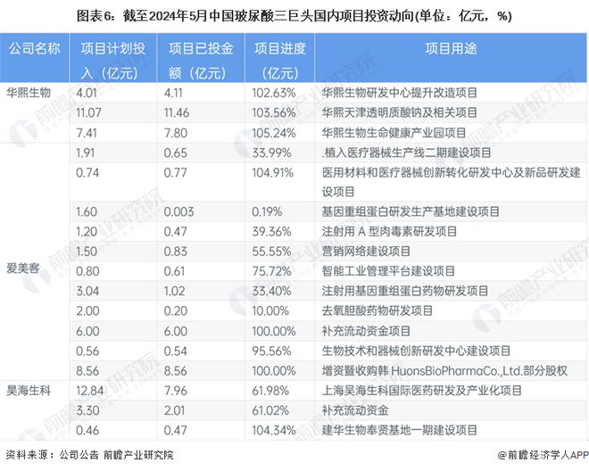 电线电缆回收 第48页