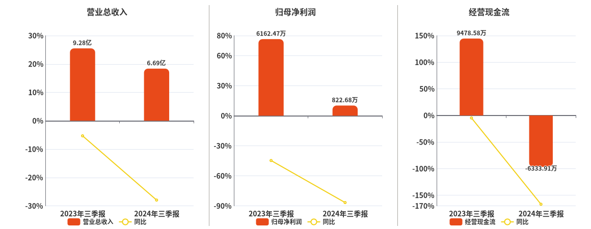 机械设备回收 第42页