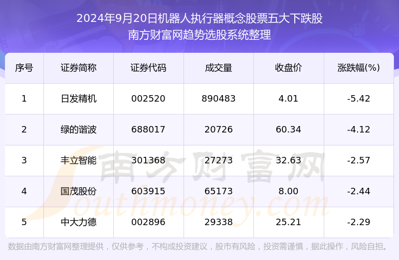 626969澳彩资料2024年,全面执行数据设计_WP32.516