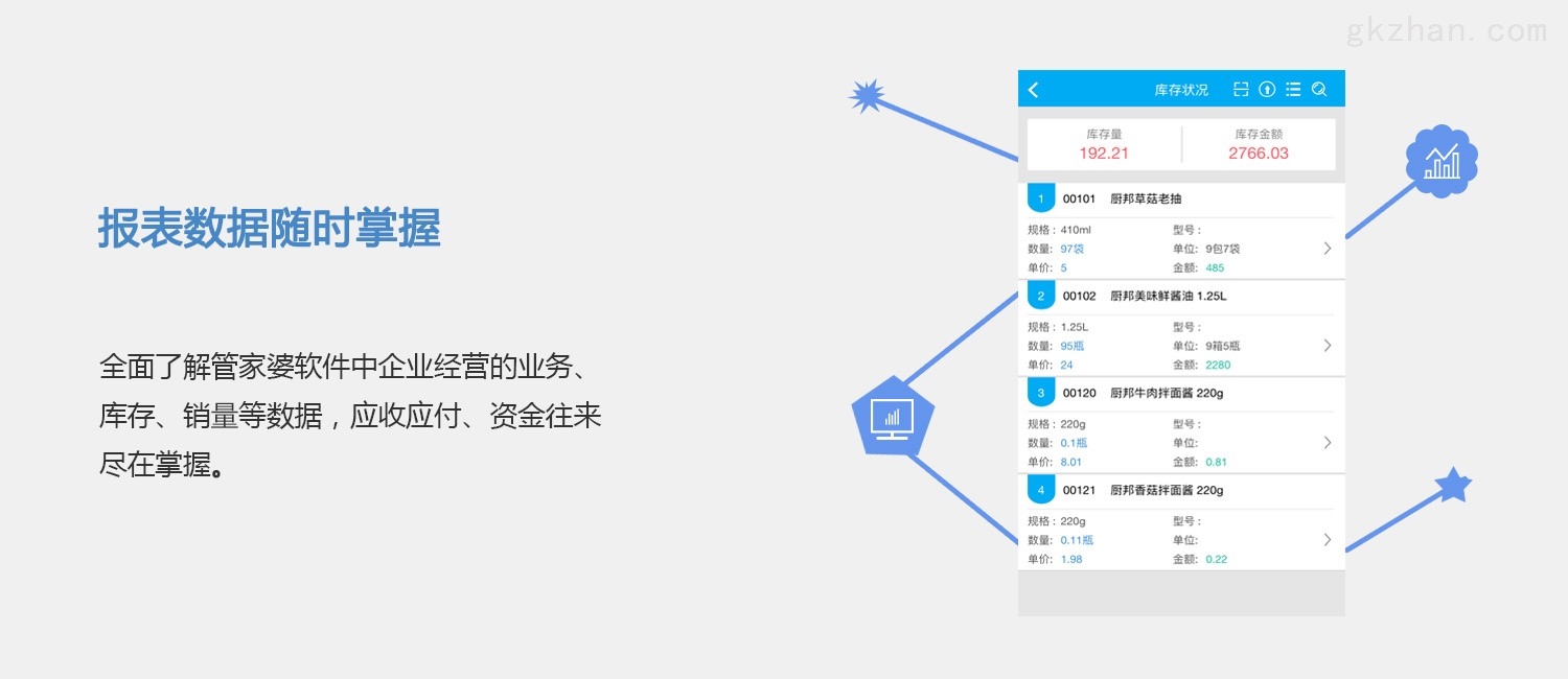 77778888精准管家婆免费,新兴技术推进策略_Harmony款67.684