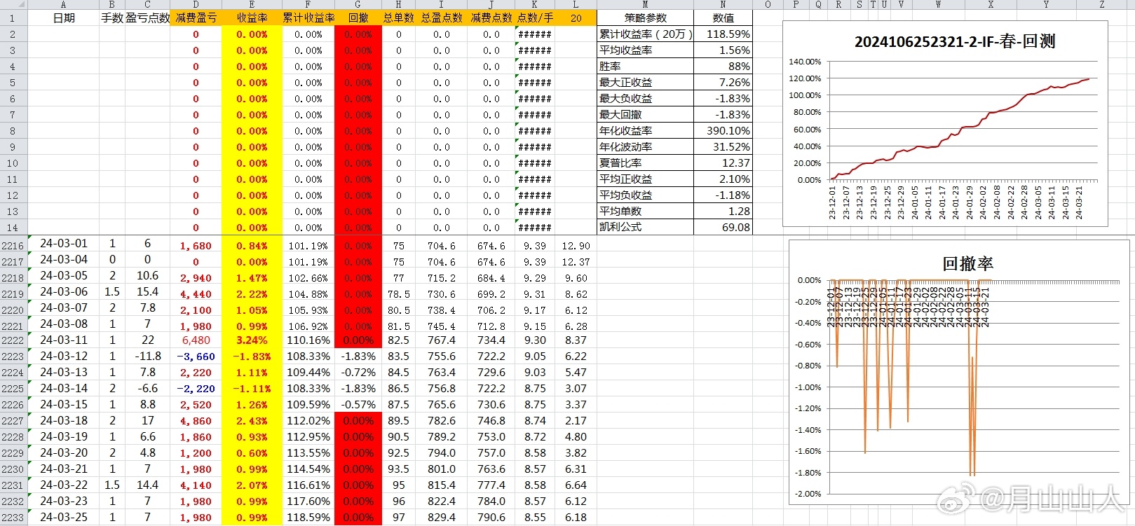 2024新澳开奖记录,全面数据执行计划_交互版46.575