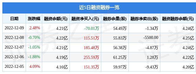 焦作万方股票行情分析与展望，最新动态及未来展望