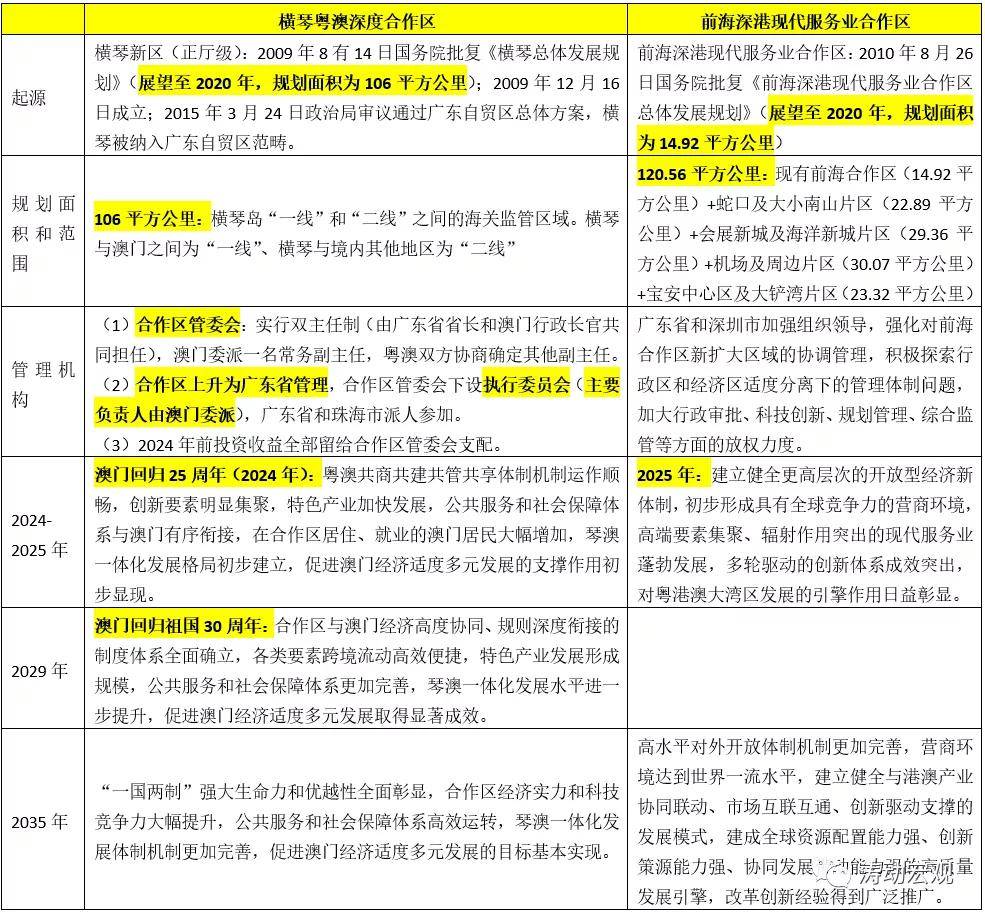 新澳天天开奖资料大全旅游团,全面理解执行计划_5DM67.715