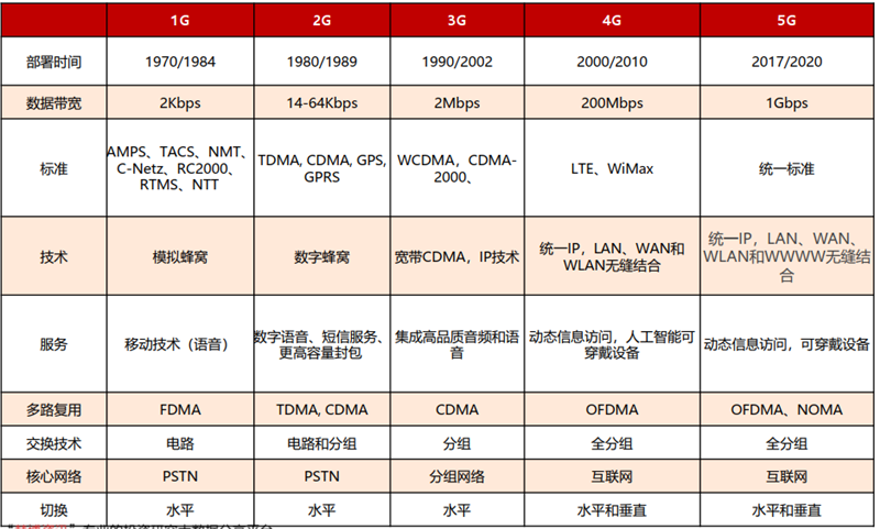 揭秘提升2024一码一肖,100%精准,精细解答解释定义_U33.961