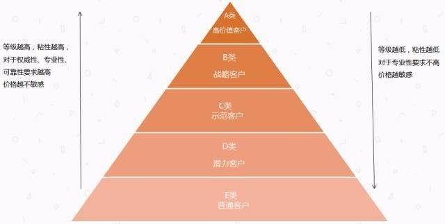 2024新奥精选免费资料,迅速设计执行方案_精英款63.221