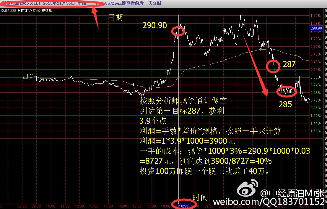 管家一肖100%正确,市场趋势方案实施_FT41.721