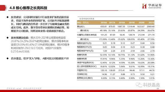 香港免费公开资料大全,系统化说明解析_标准版90.65.32