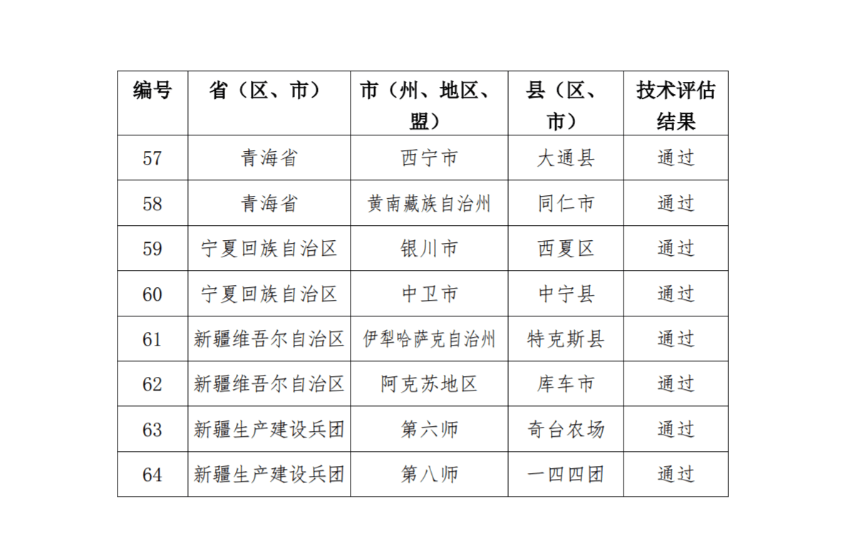 黄大仙三肖三码必中三,结构化评估推进_Premium47.327