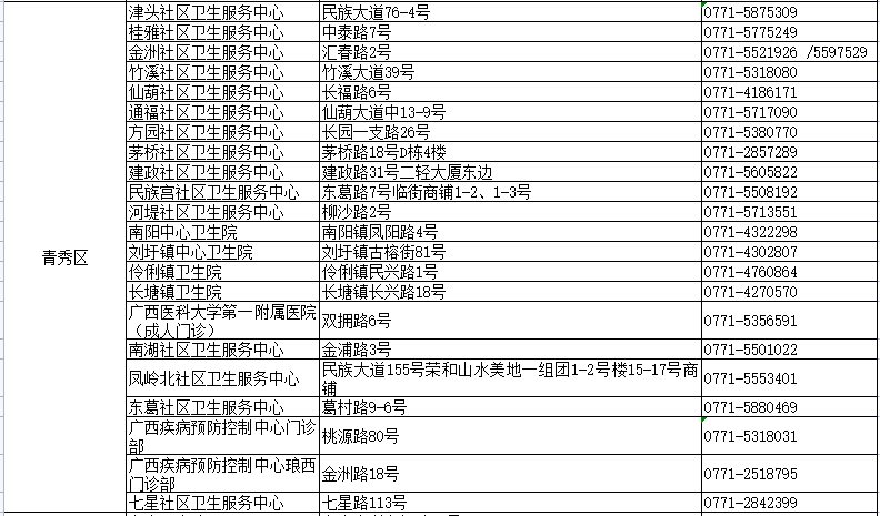 2024年天天彩免费资料,最新热门解答落实_薄荷版72.733