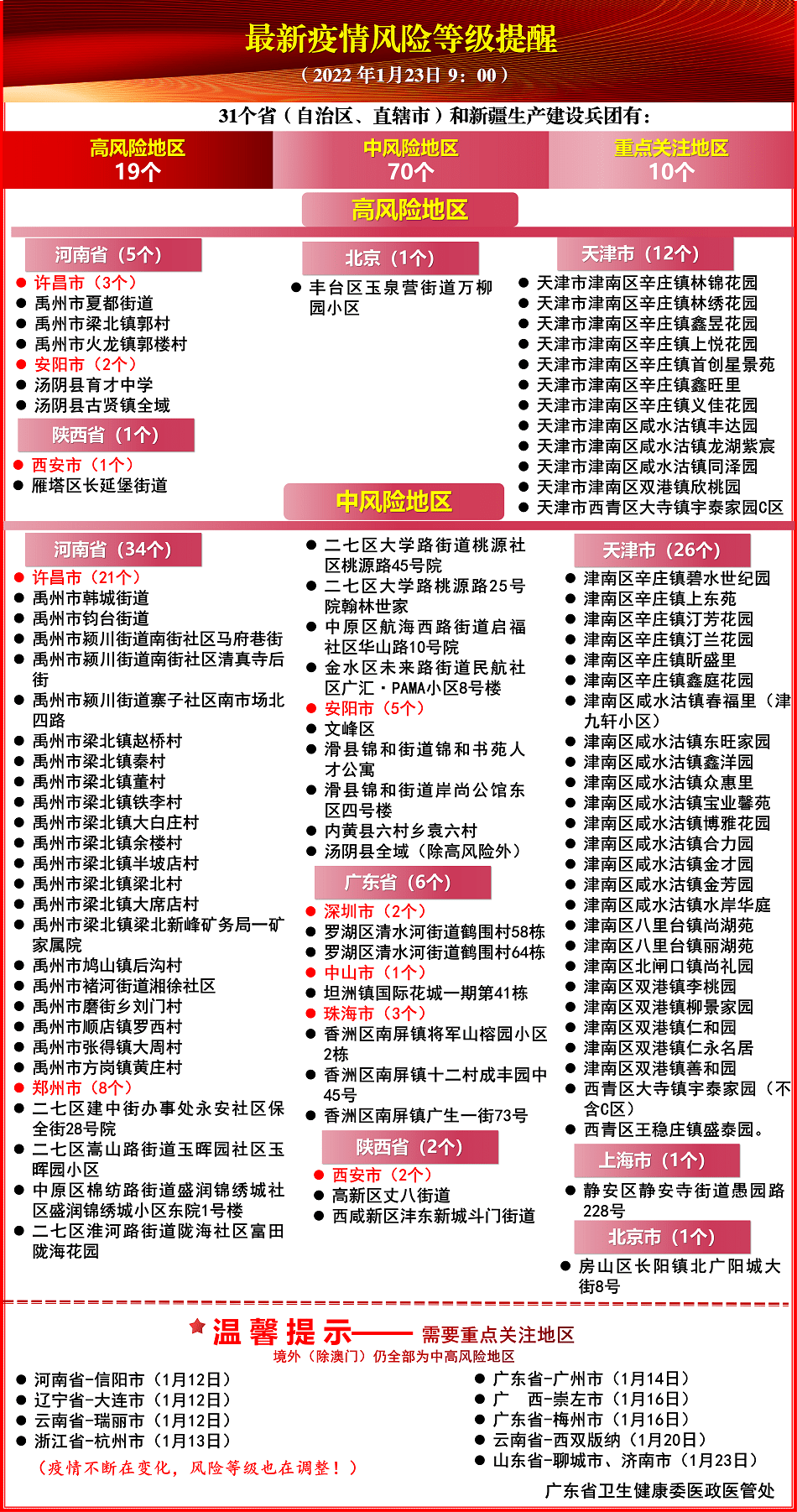 2024年新澳门天天开奖免费查询,经典解释落实_5DM10.813