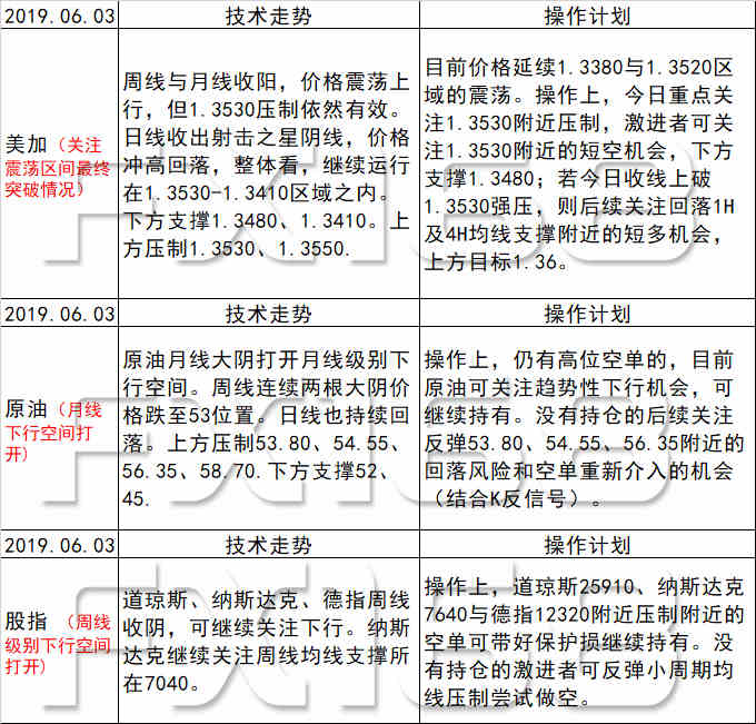 新澳天天开奖资料,实际案例解析说明_MT75.243