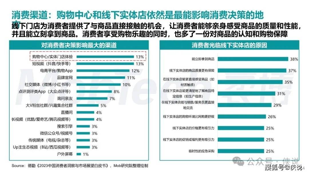 新奥门资料大全正版资料2024年免费下载,数据解析导向计划_Superior15.758