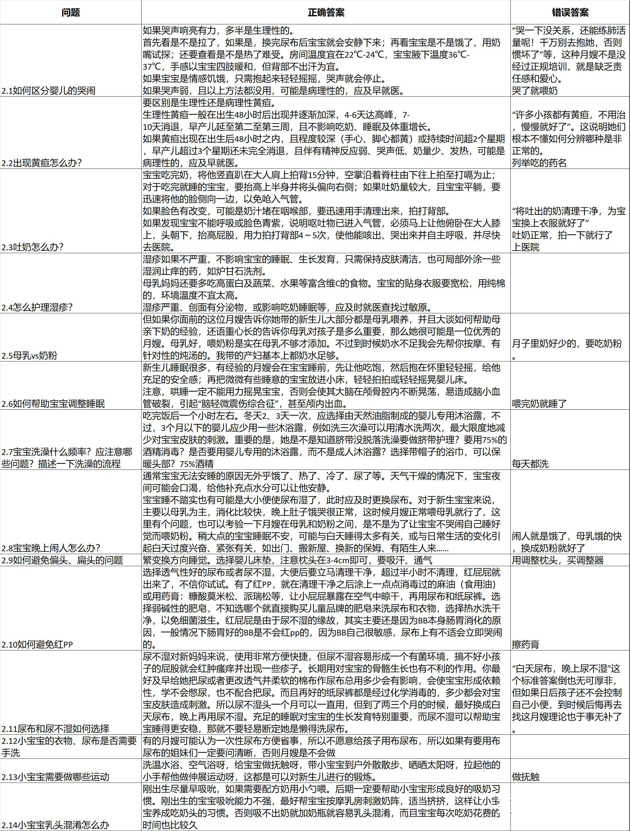 2004年天天开好彩大全｜连贯性执行方法评估