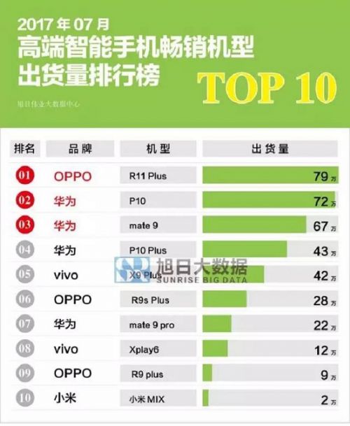 2024年天天彩免费资料,数据决策执行_Plus70.801